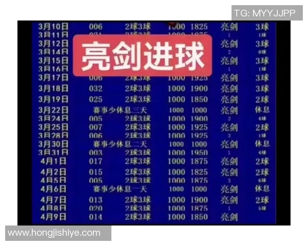 足球明星推送软件推荐及使用指南助你实时获取最新动态与赛事信息